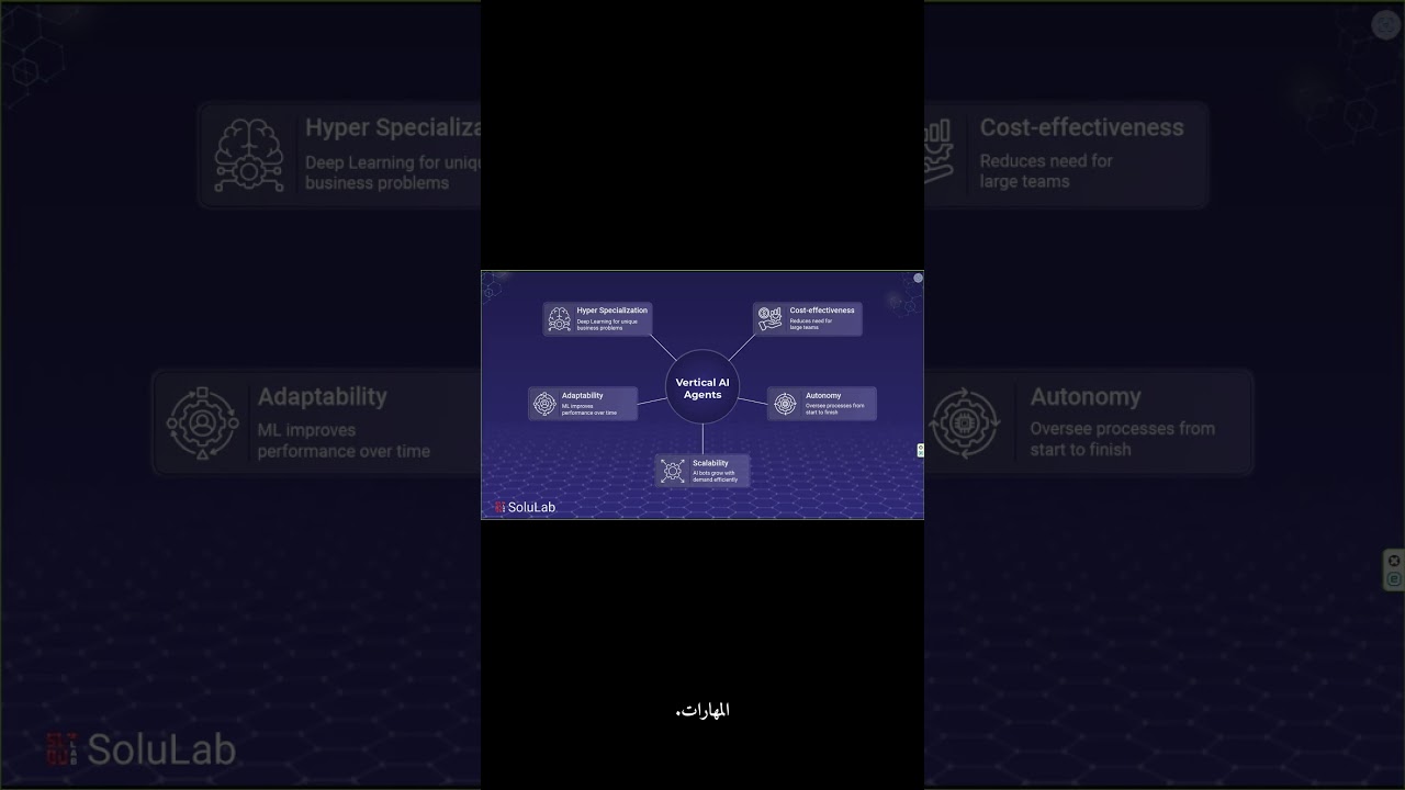 Forget ChatGPT: The Real AI Opportunity is Vertical AI Agents 1 Forget ChatGPT: The Real AI Opportunity is Vertical AI Agents