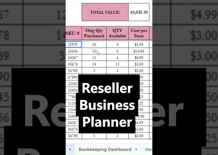 How to Organize your Reselling Business for Beginners, Reseller Business Tips Template