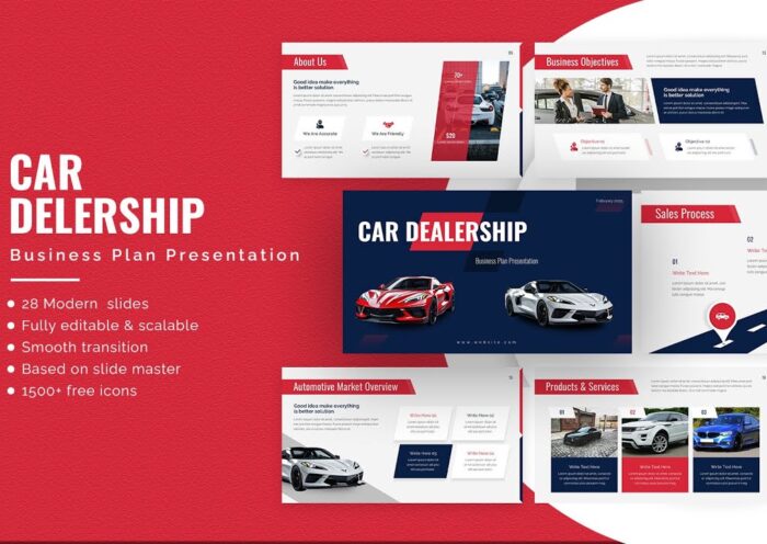Car Dealership Business Plan Presentation Template