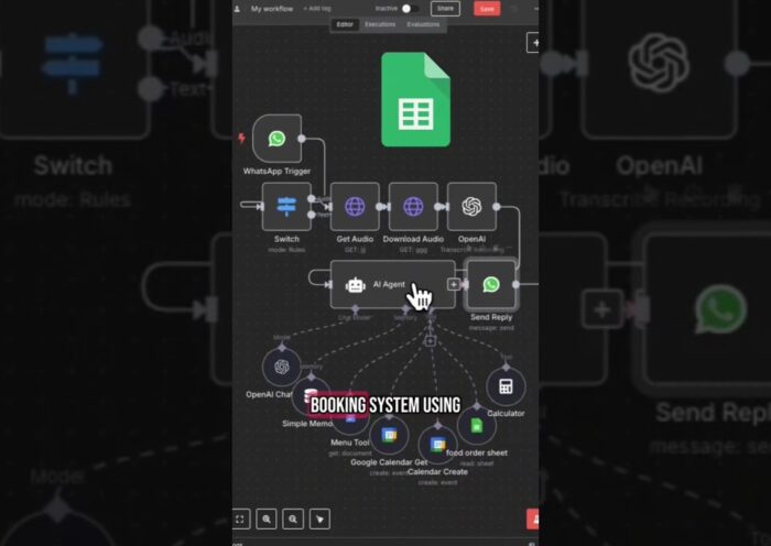 Learn how to build a custom restaurant WhatsApp AI Agent #aiautomation #n8n #aiagent #whatsapp 31 Learn how to build a custom restaurant WhatsApp AI Agent #aiautomation #n8n #aiagent #whatsapp