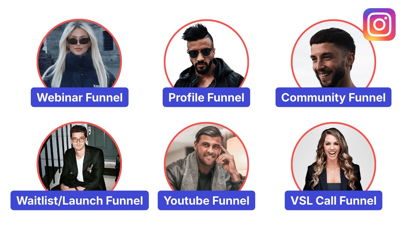 Every IG Sales Funnel Explained In 23 Minutes (Coaching Edition) 1 Every IG Sales Funnel Explained In 23 Minutes (Coaching Edition)