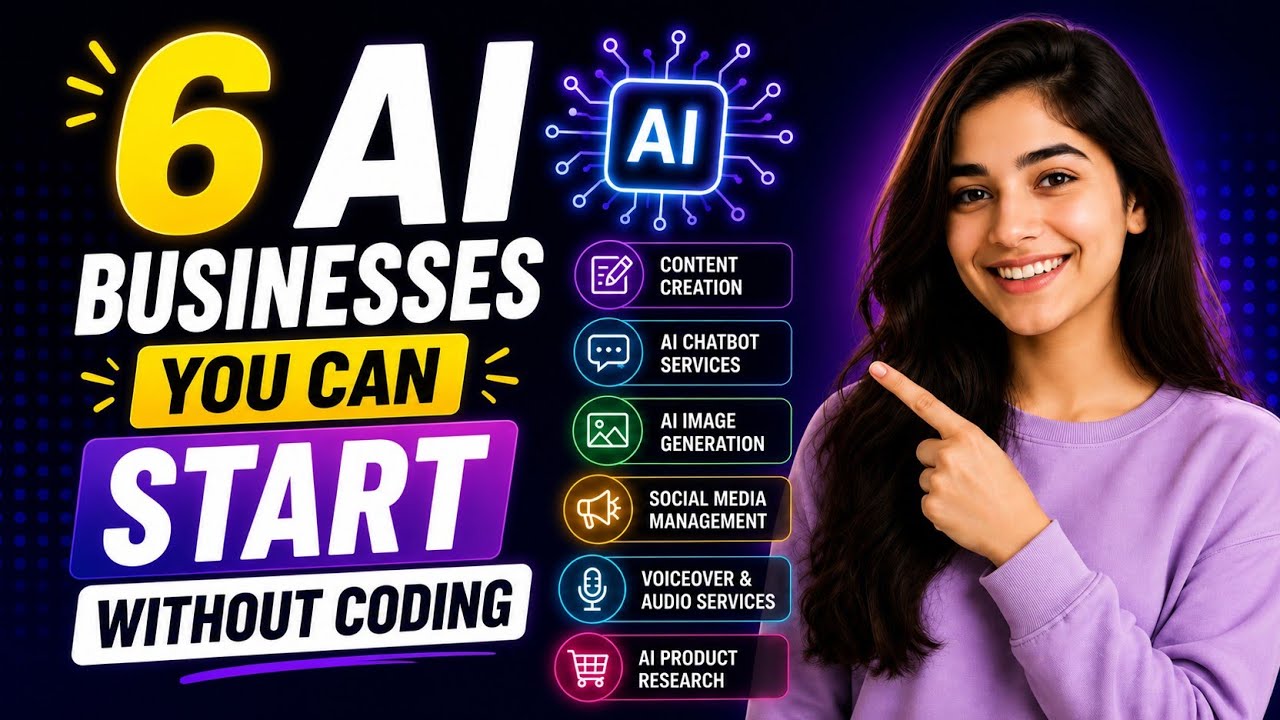 6 Profitable AI Businesses Anyone Can Start Without Coding || Make Money with AI  #BusinessIdeas