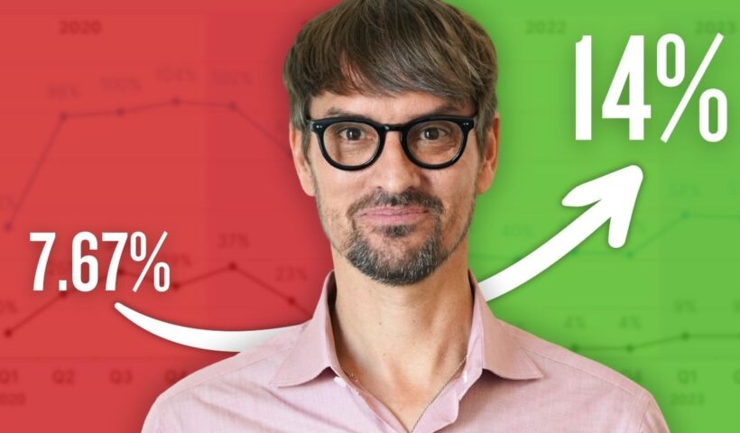 The BEST Sales Funnel For Your SaaS (new data changed my advice)