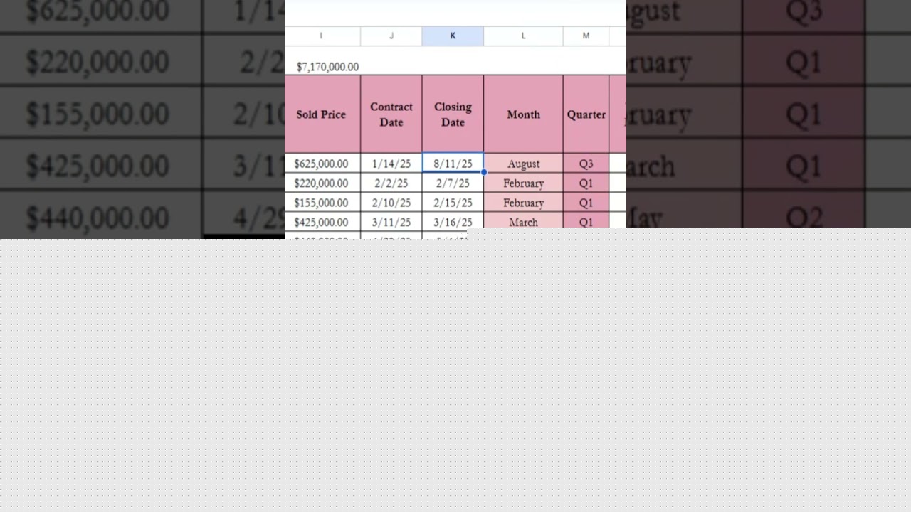 Real Estate Agent Management Template Google Sheets, Realtor Spreadsheet CRM, Task Tracker Excel